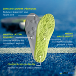 Semelle StepZero Padel